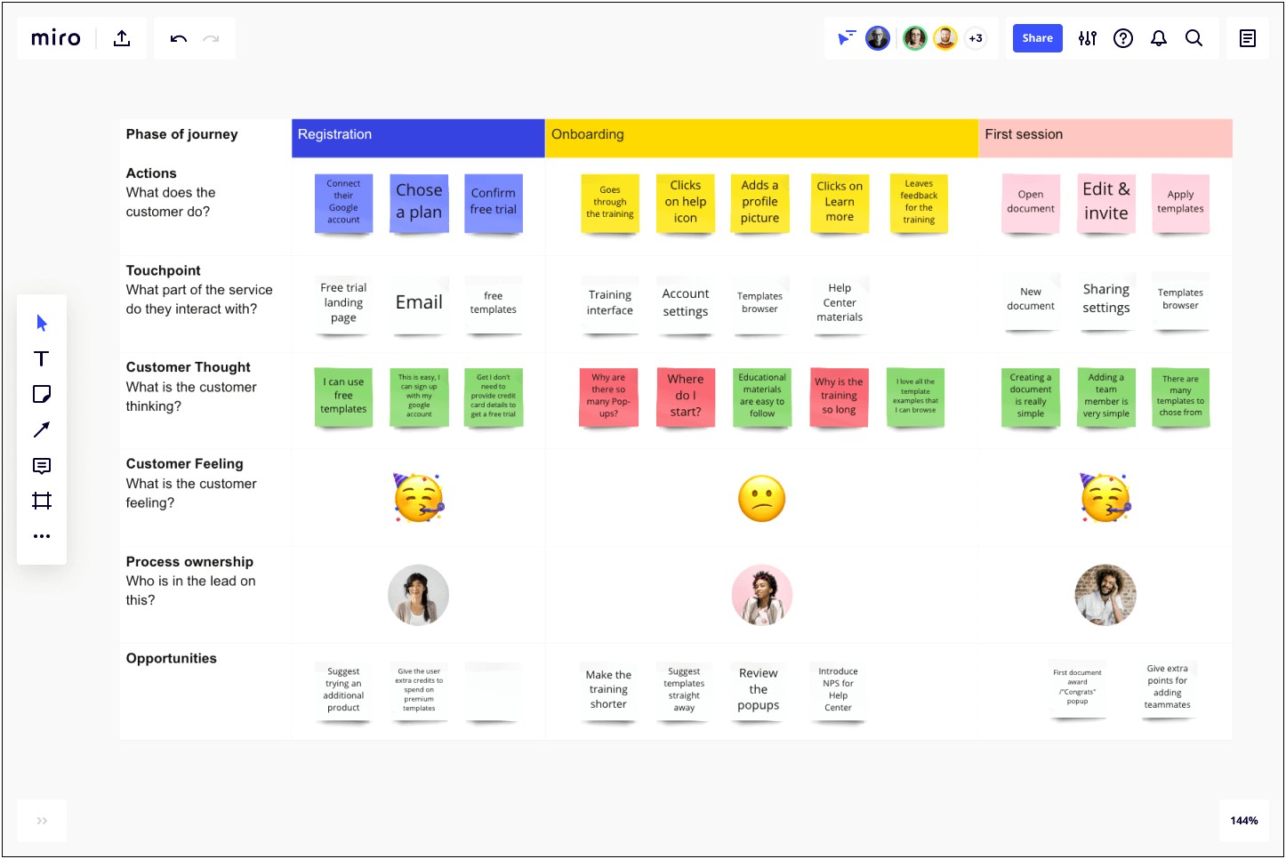 End User Technical Support Plan Template