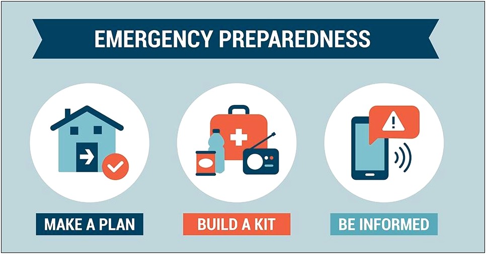 Environmental Emergency Preparedness And Response Plan Template