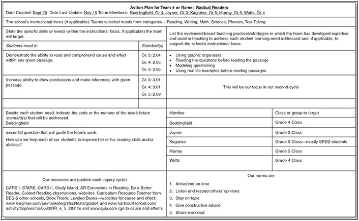 Envision 2.0 Planning Template 5th Grade