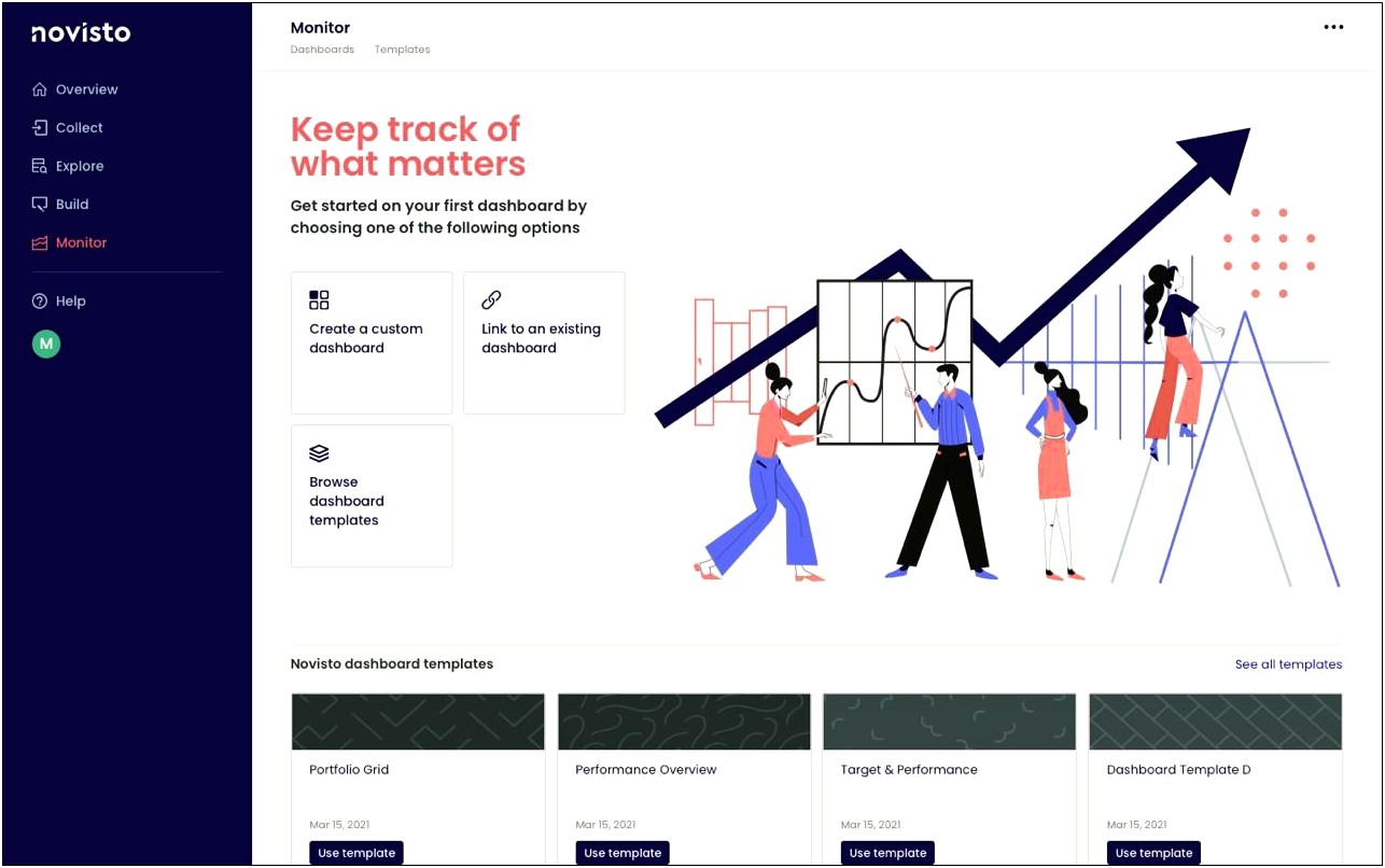 Esg Go To Market Plan Template