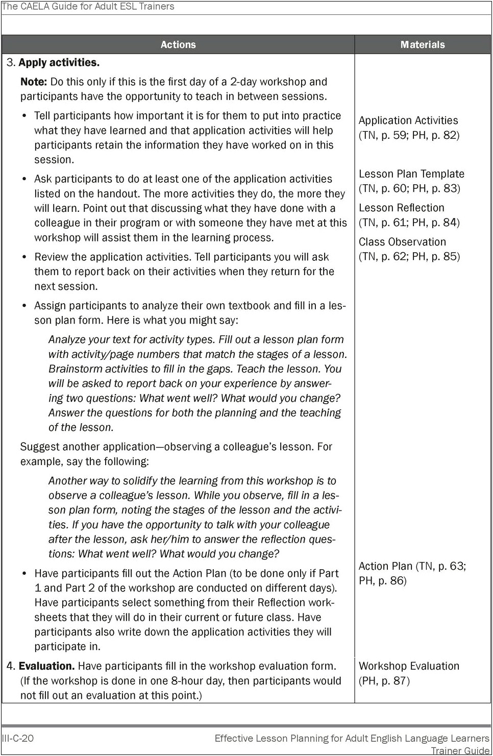 Esl Lesson Plan Template For Adults