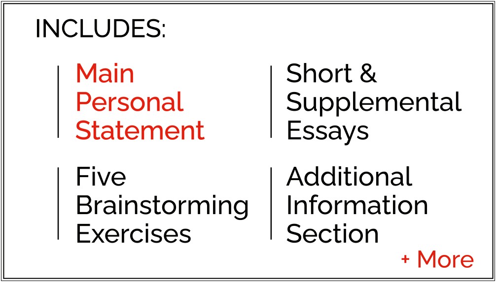 Essay Plan Template Exam Survival Kit