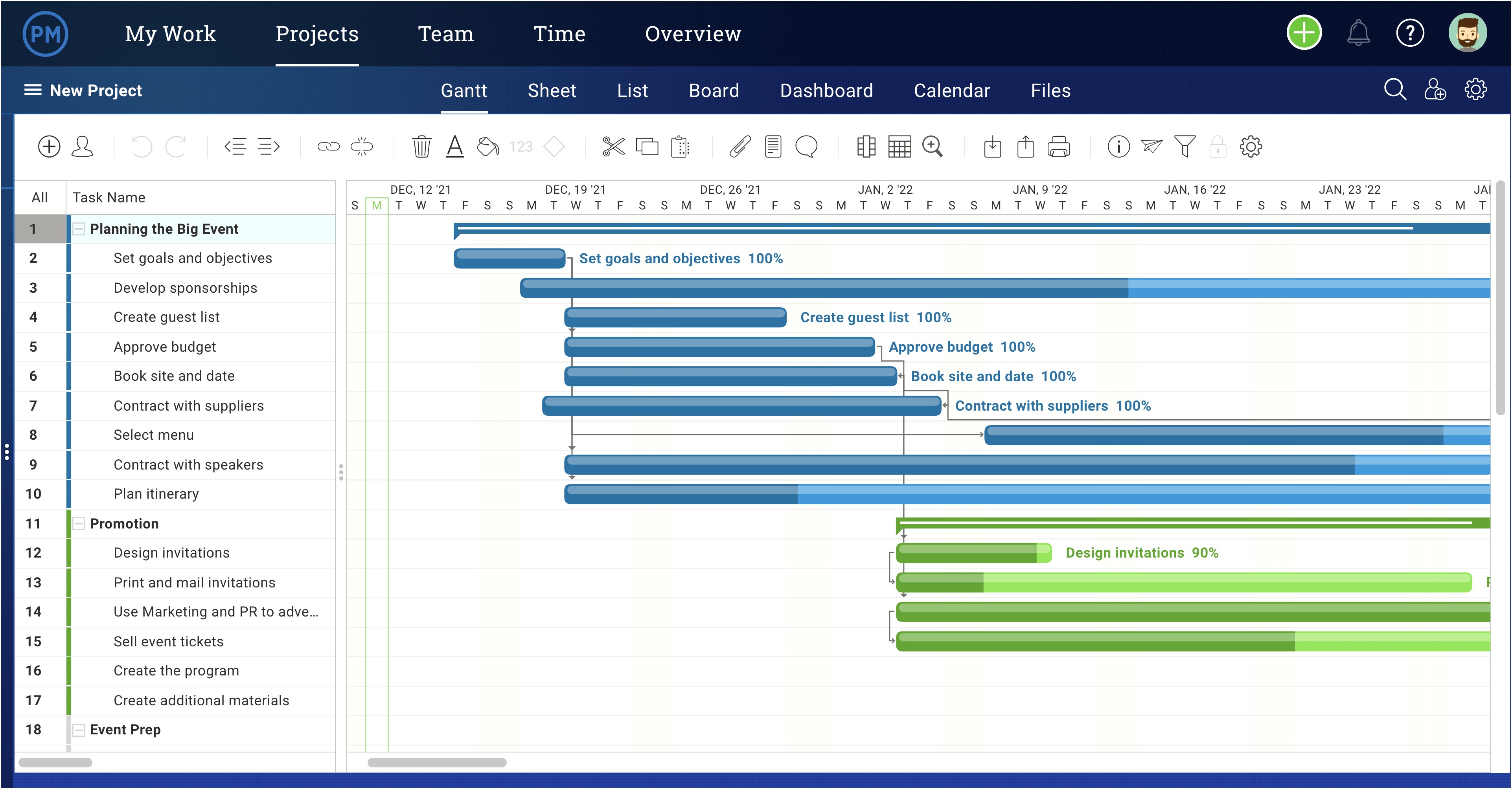 Event Management Plan Template And Guidance Notes