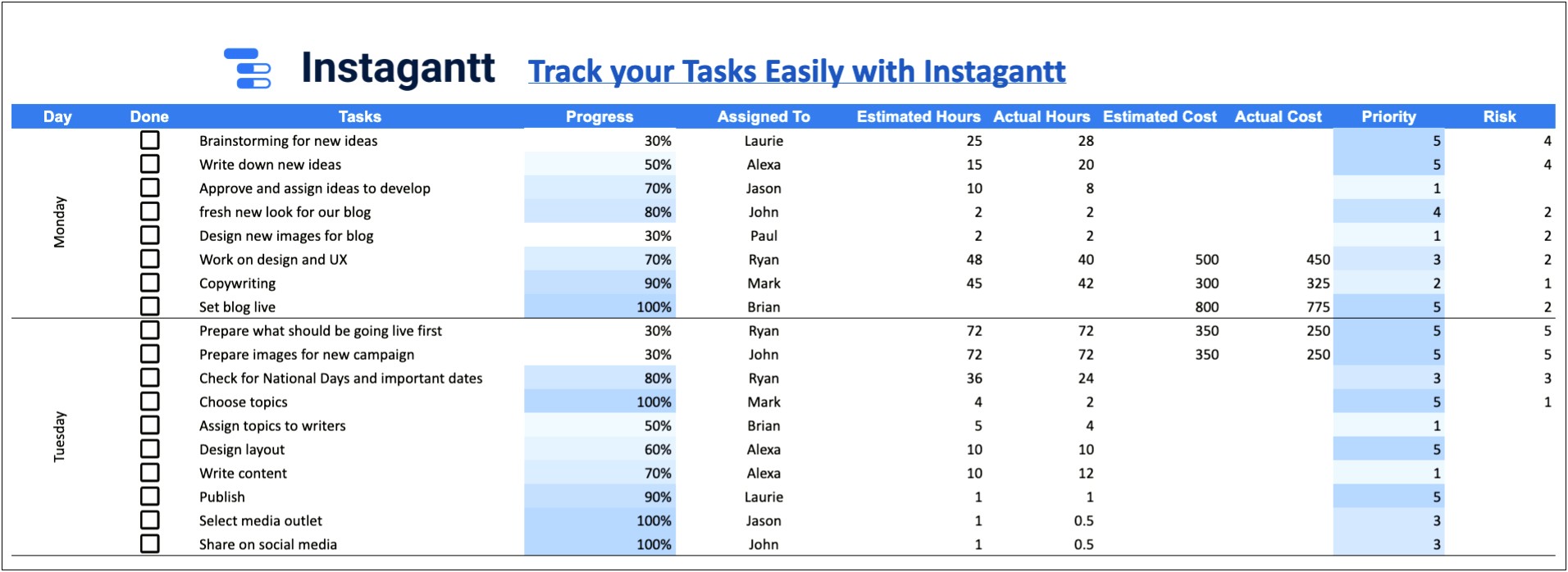 Event Planning Checklist Google Doc Template