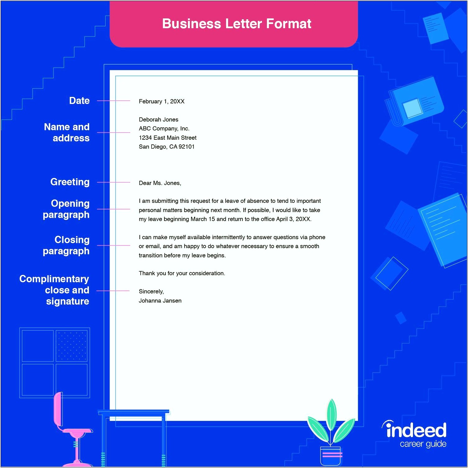 Example Of A Business Letter Template