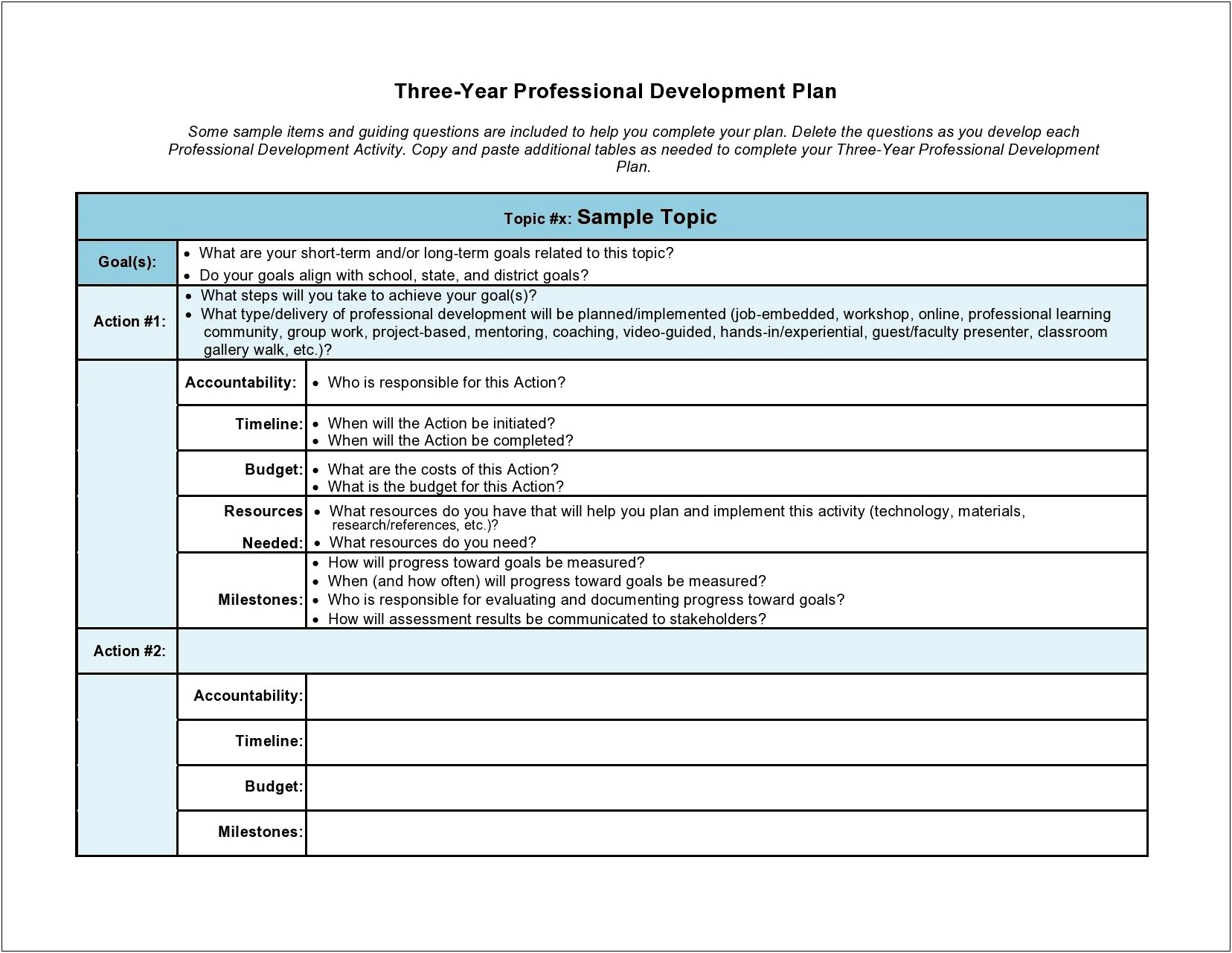 Example Of A Professional Development Plan Template