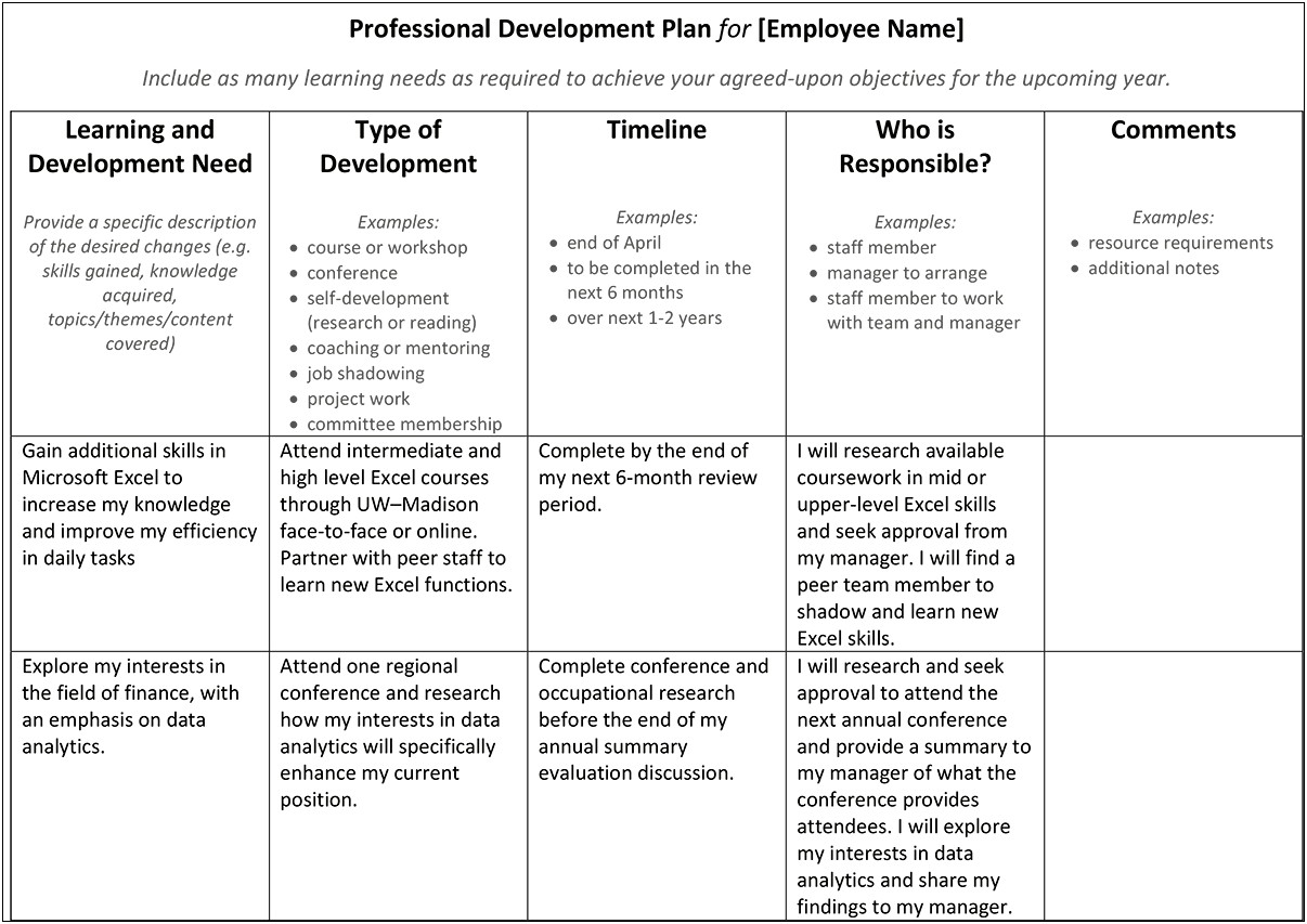 Example Of Personal Development Plan Template