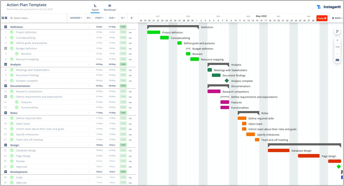 Excel Goals Plan Of Action Template