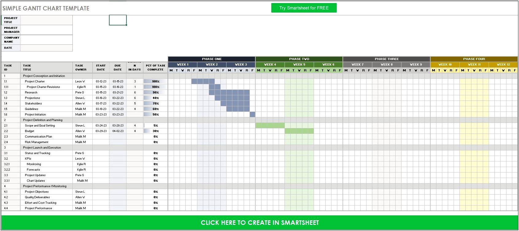 Excel Planning Template To Organize Life