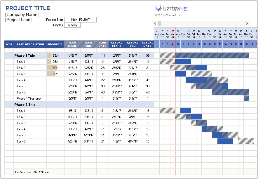 Excel Project Plan Template With Dependencies