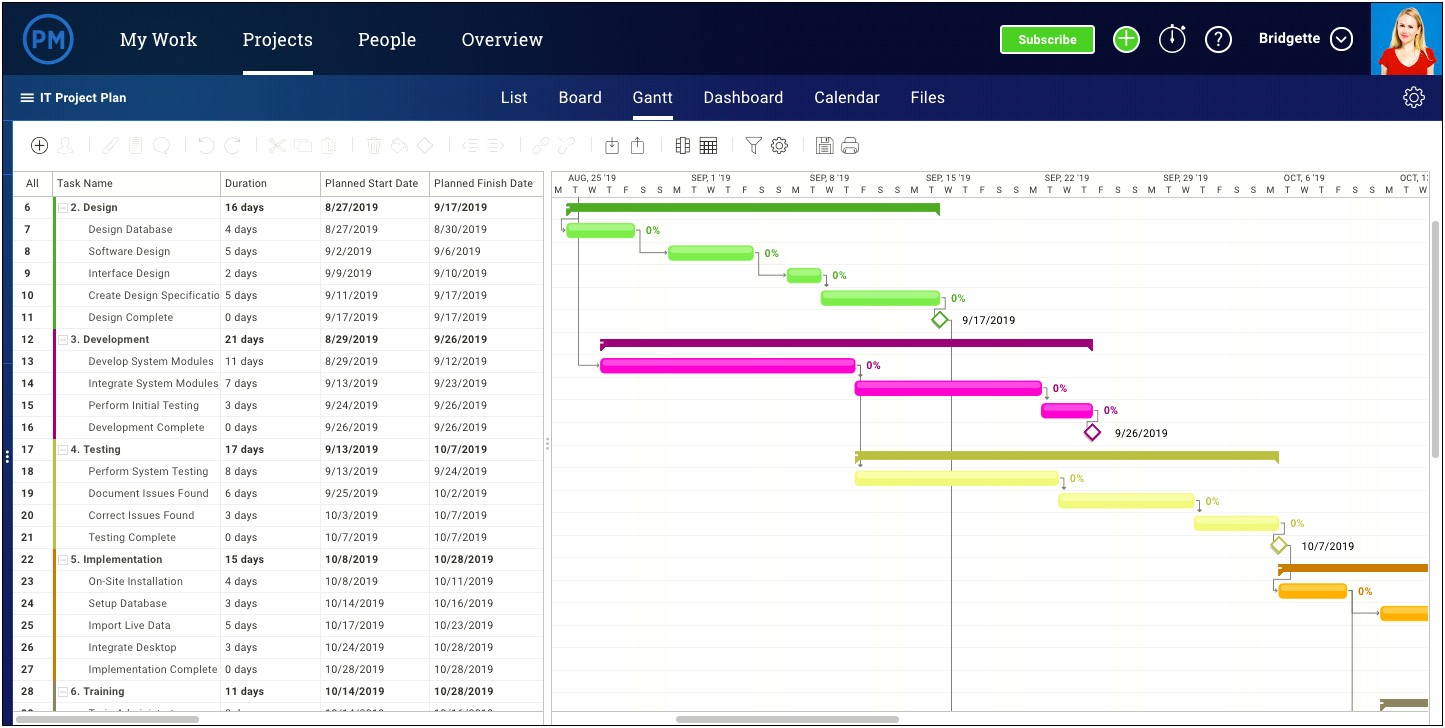 Excel Project Quoting Planning Tracking Template