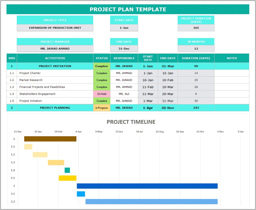 Excel Template For A Project Plan