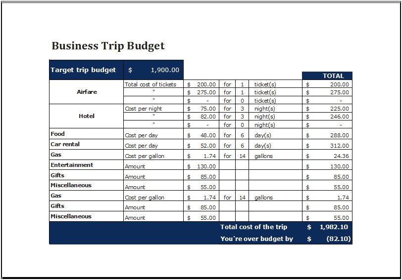 Excel Template For Business Plan Budget