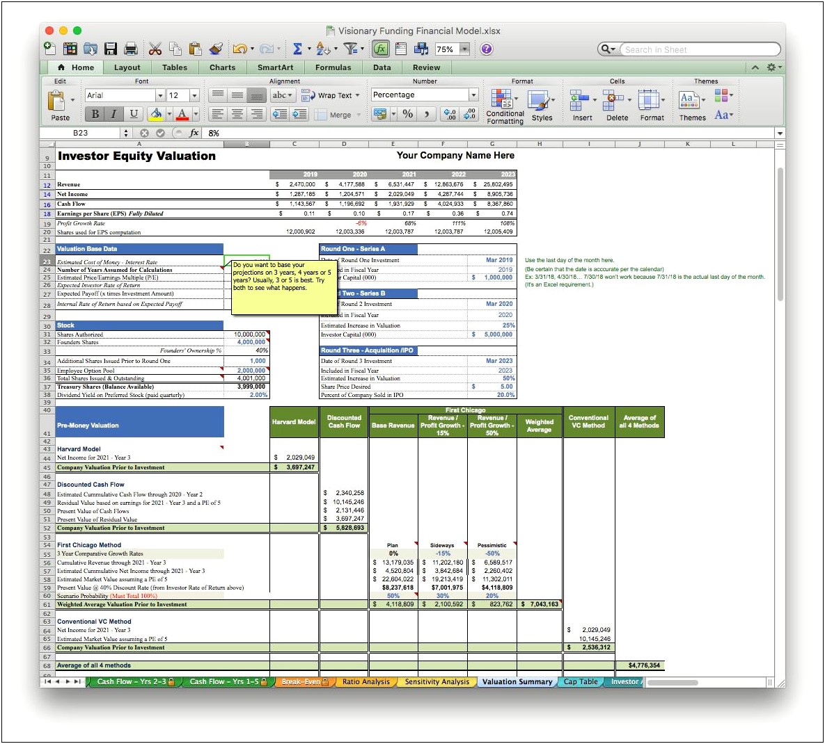 Excel Template For Business Plan Financials