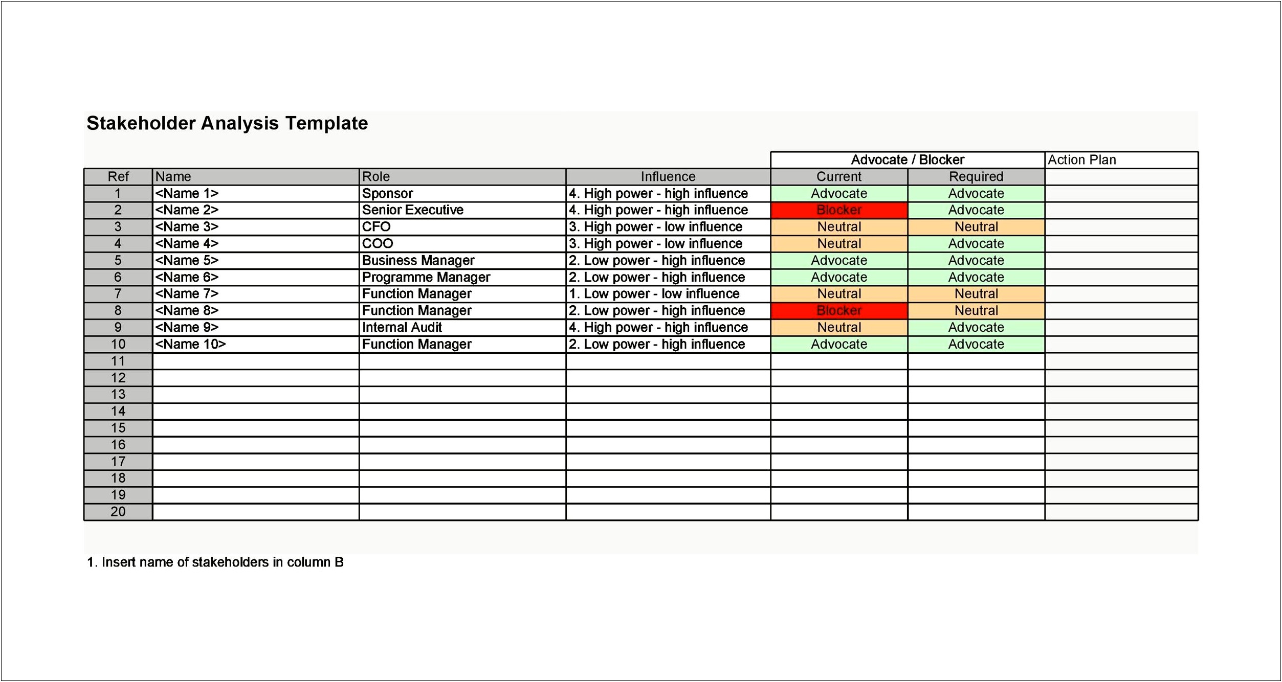 Excel Template For Calculating Vested Interest Benefits Plans