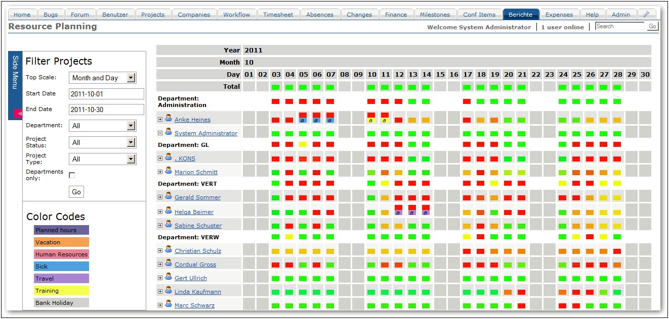 Excel Template For Project Resource Planning