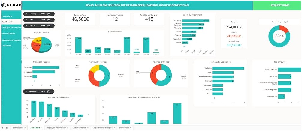 Excel Template To Monitor Employee Work Plan