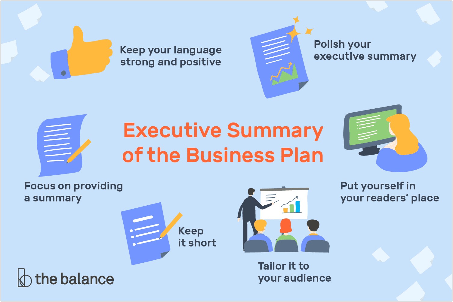 Executive Summary For Business Plan Template