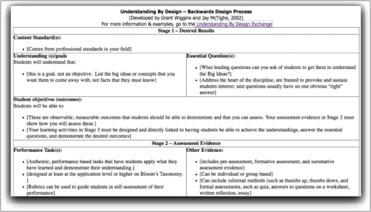 Expository Writing Ubd Lesson Plan Template