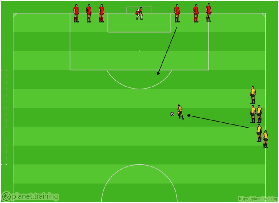 Fa Level 2 Session Plan Template