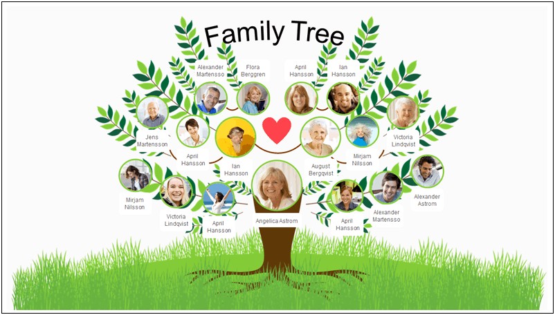 Family Group Sheet Template For Word