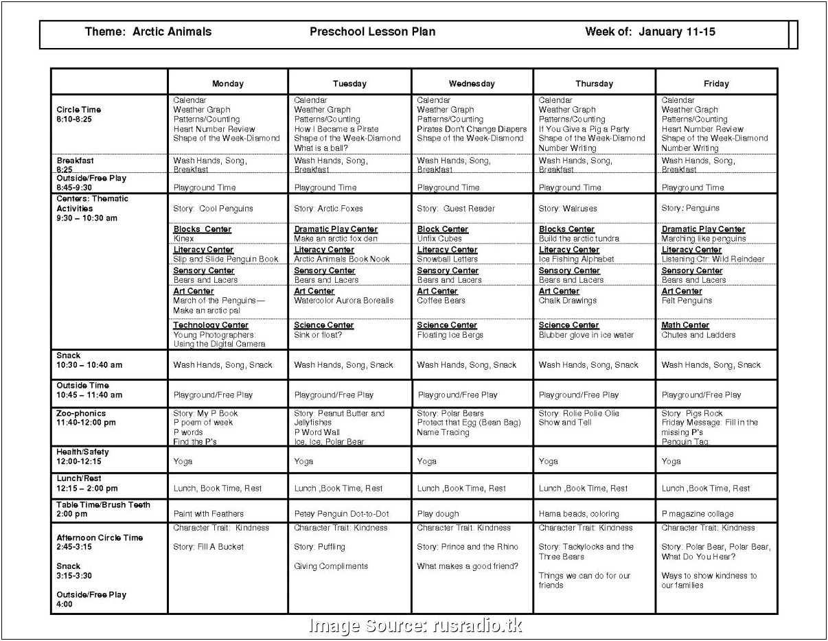 Family Involvement Plan Template Naeyc Example