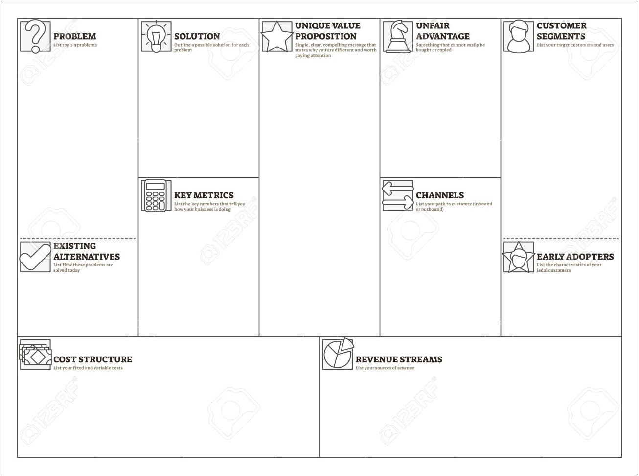 Fill In Blank Business Plan Template