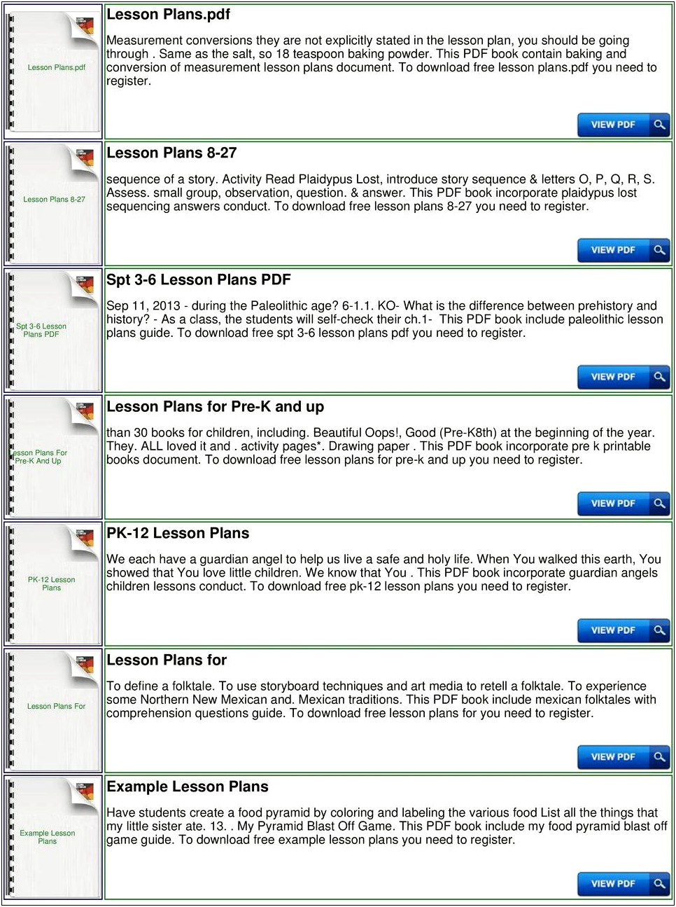 Fillable Activity Plan Wmels Standards Template