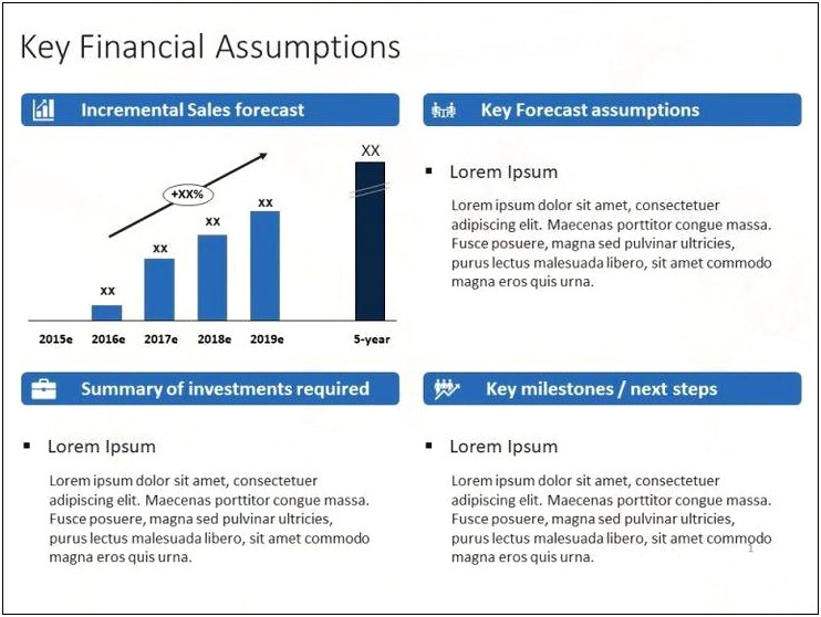 Financial Assumptions For Business Plan Template