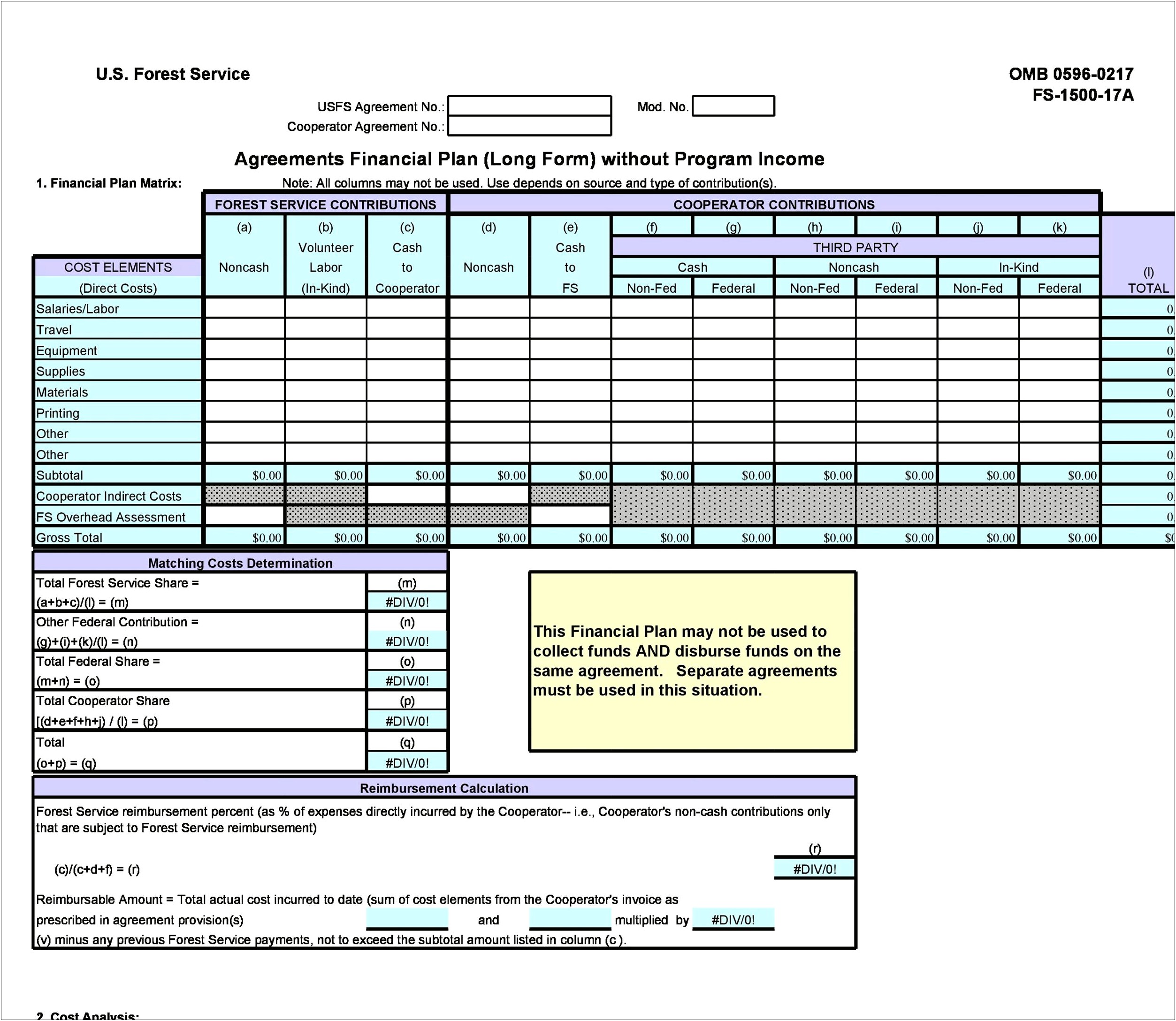 Financial Plan In A Business Plan Template