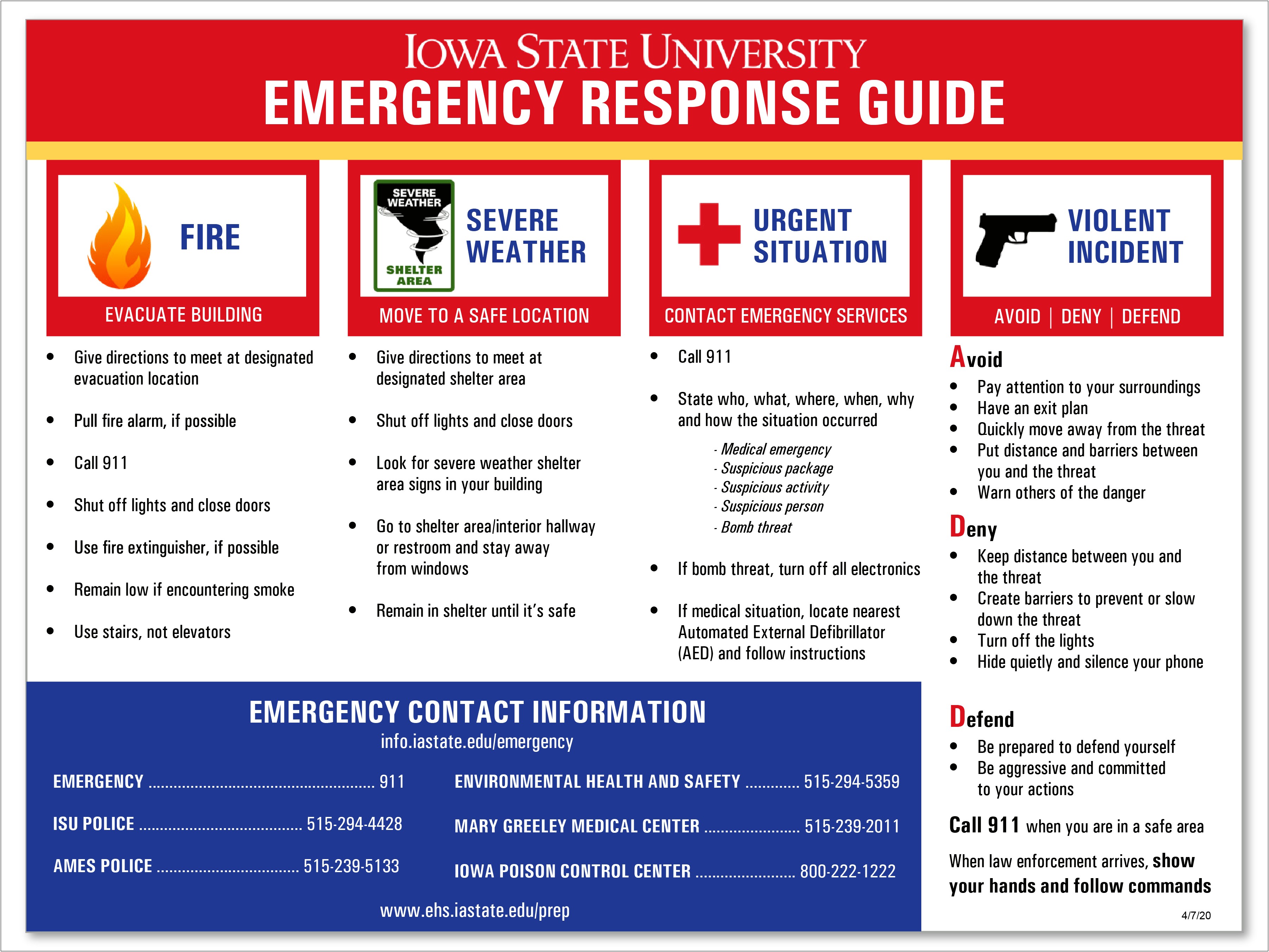 Fire Emergency Evacuation Plan Template Uk