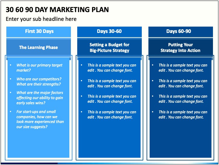 First 90 Day Sales Plan Template