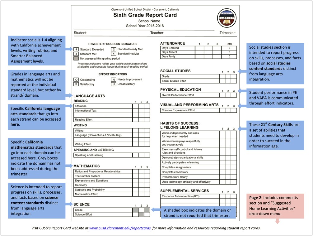 First Grade Standards Based Report Card Template