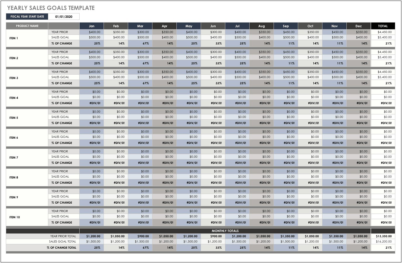 Five Year Life Plan Template Excel