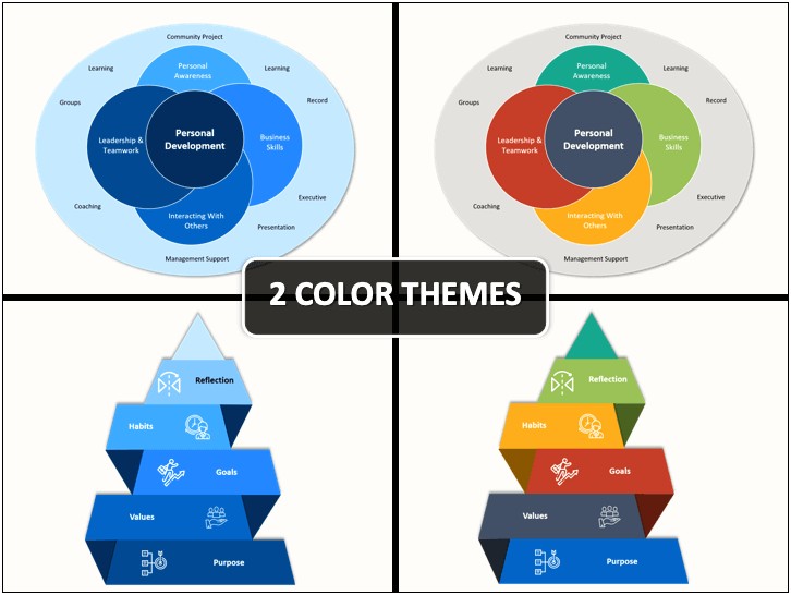 Five Year Personal Development Plan Template