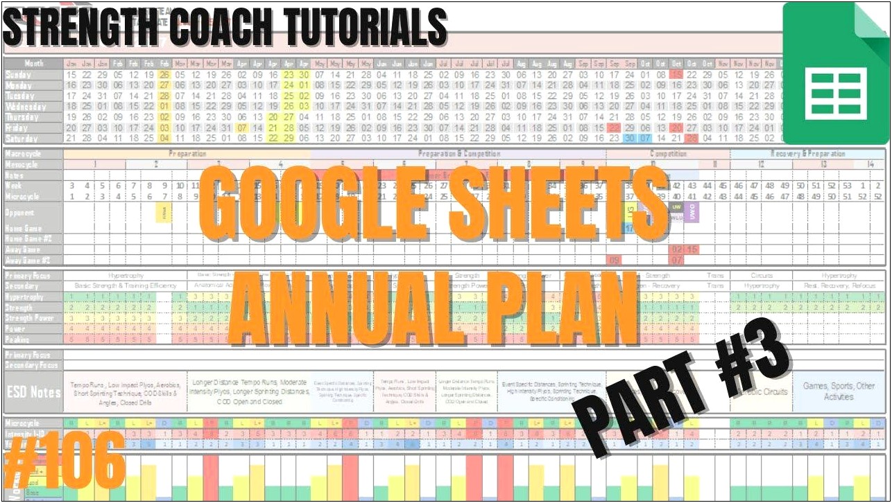 Four Year Plan Template Google Docs