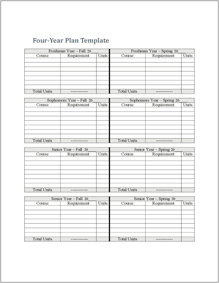 Four Year Plan Template Quarter System