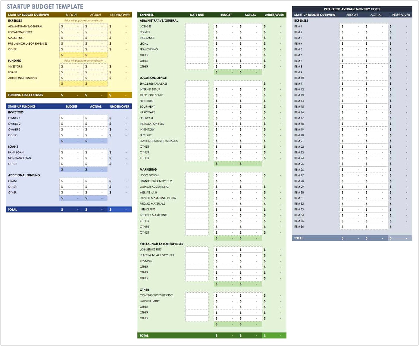 Free Pro Forma Business Plan Template