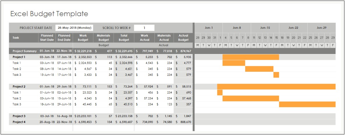 Free Project Plan Template Excel 2010