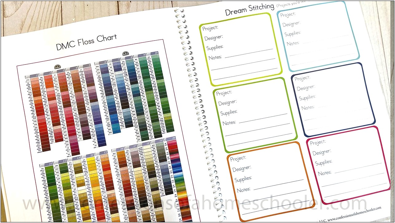 Free Project Plan Template For Crafts