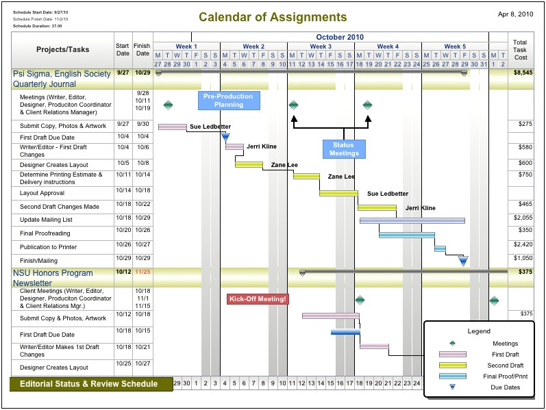 Free Project Plan Template For Mac