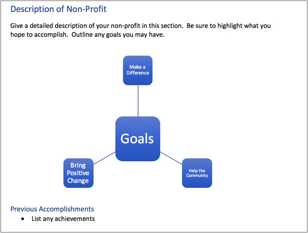 Free Sample Nonprofit Business Plan Template