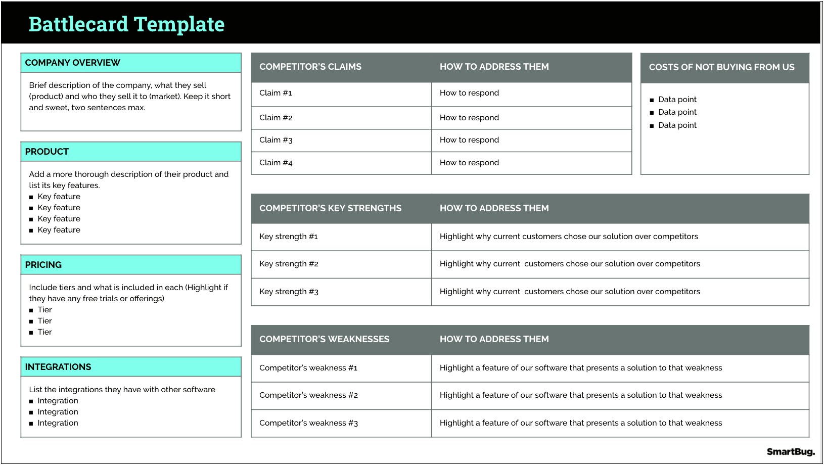 Free Sample Sales Action Plan Template