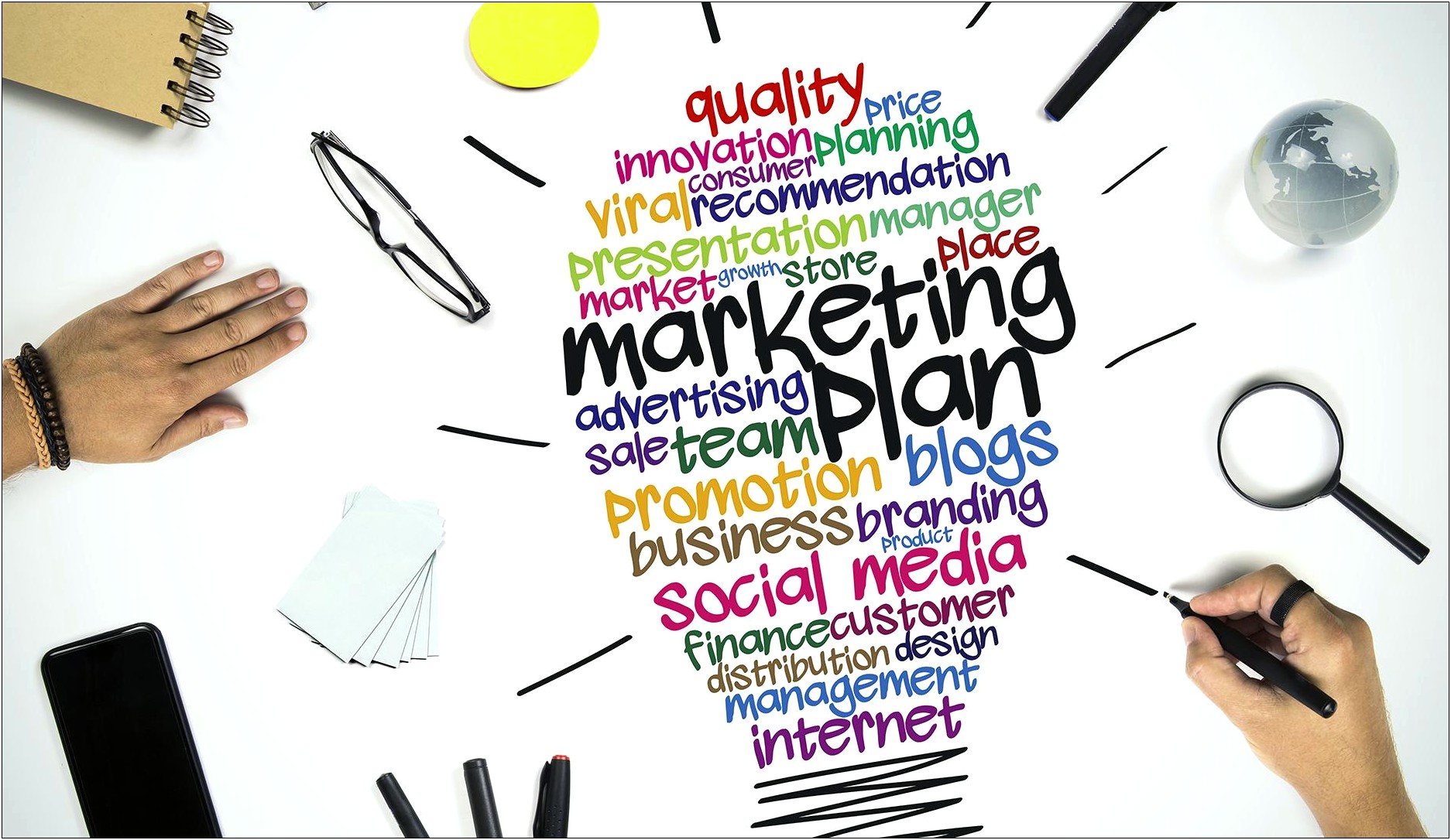 Free Sample Sales Marketing Plan Template