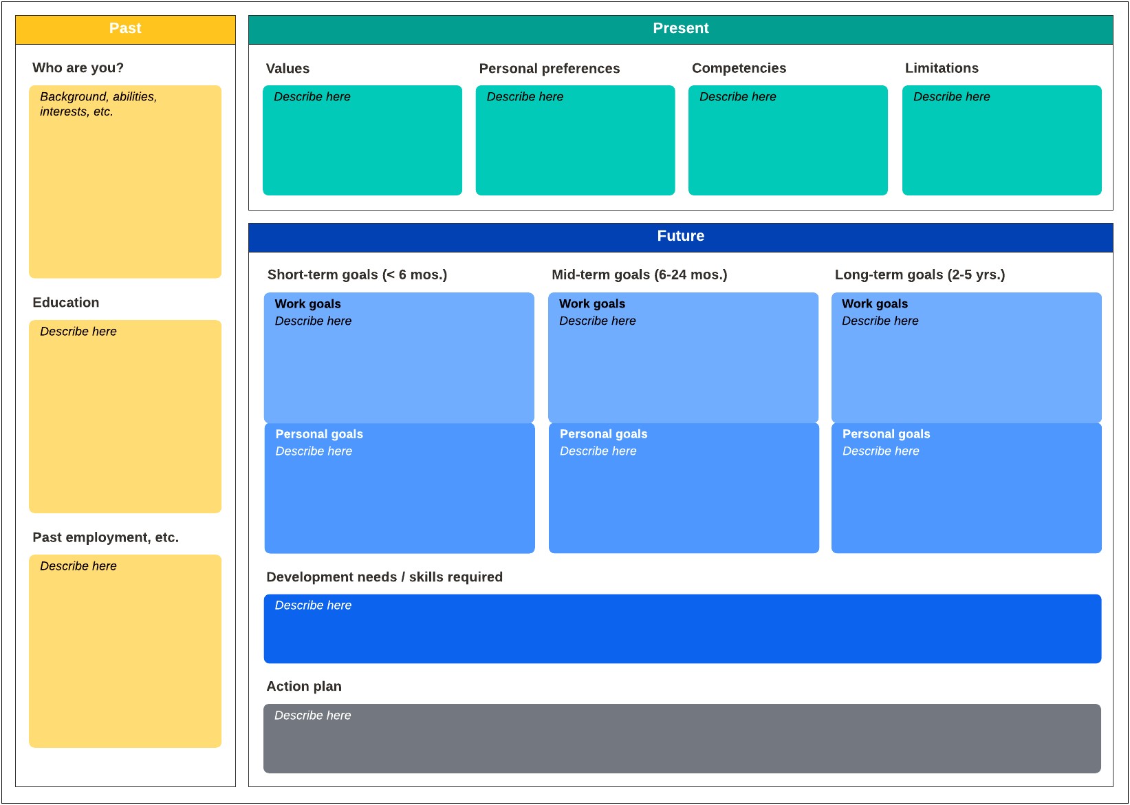 Free Simple Personal Development Plan Template