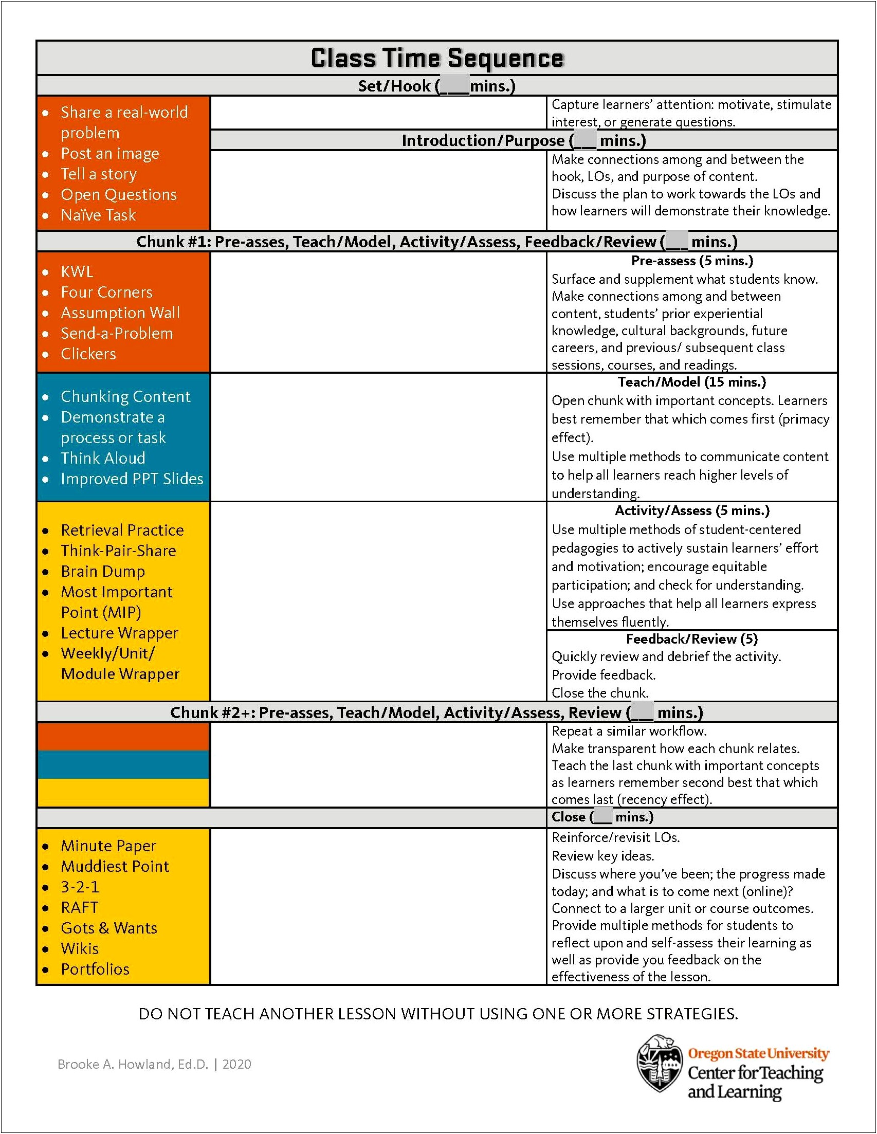 Free Special Education Lesson Plan Templates