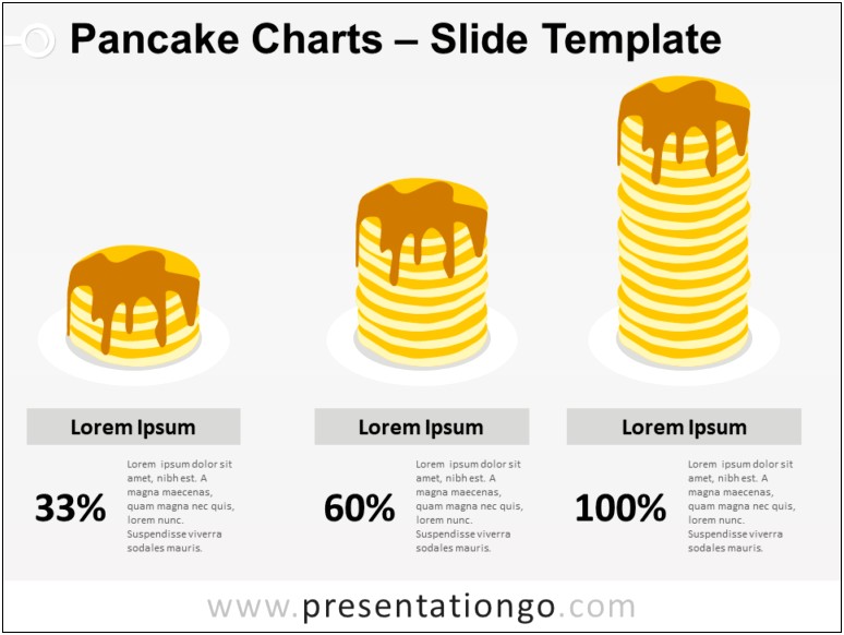 Free Template For Word Document Pancake