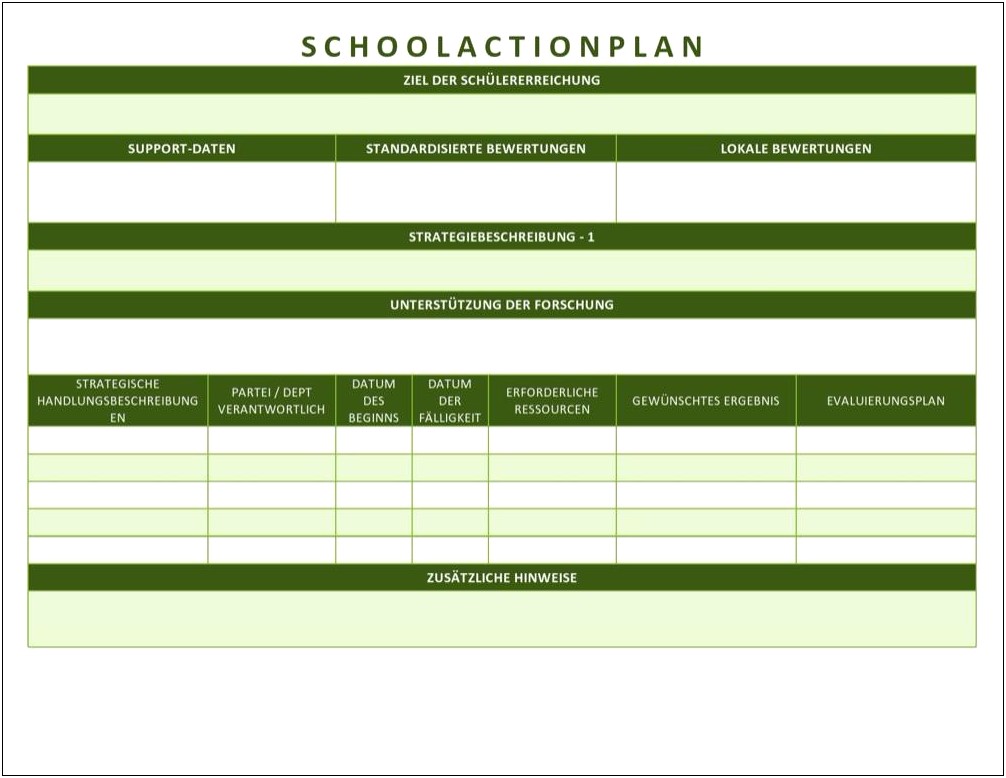 Free Template Of An Action Plan