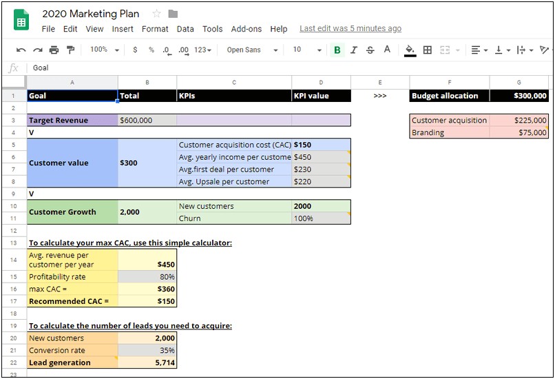 Free Templates To Show Marketing Plan