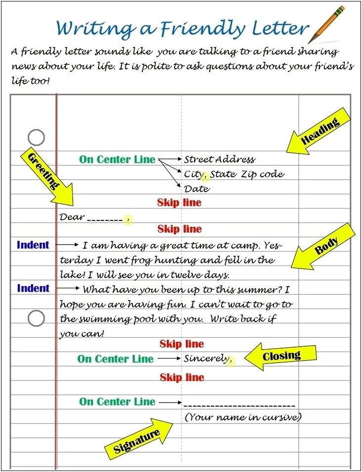 Friendly Letter Ideas And Templates 2ndd Grade